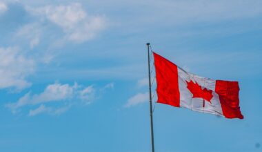 Available Scholarship in University of Saskatchewan