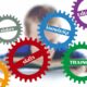 10 In-Demand Skills You Must Learn in 2025 to Boost Your Career